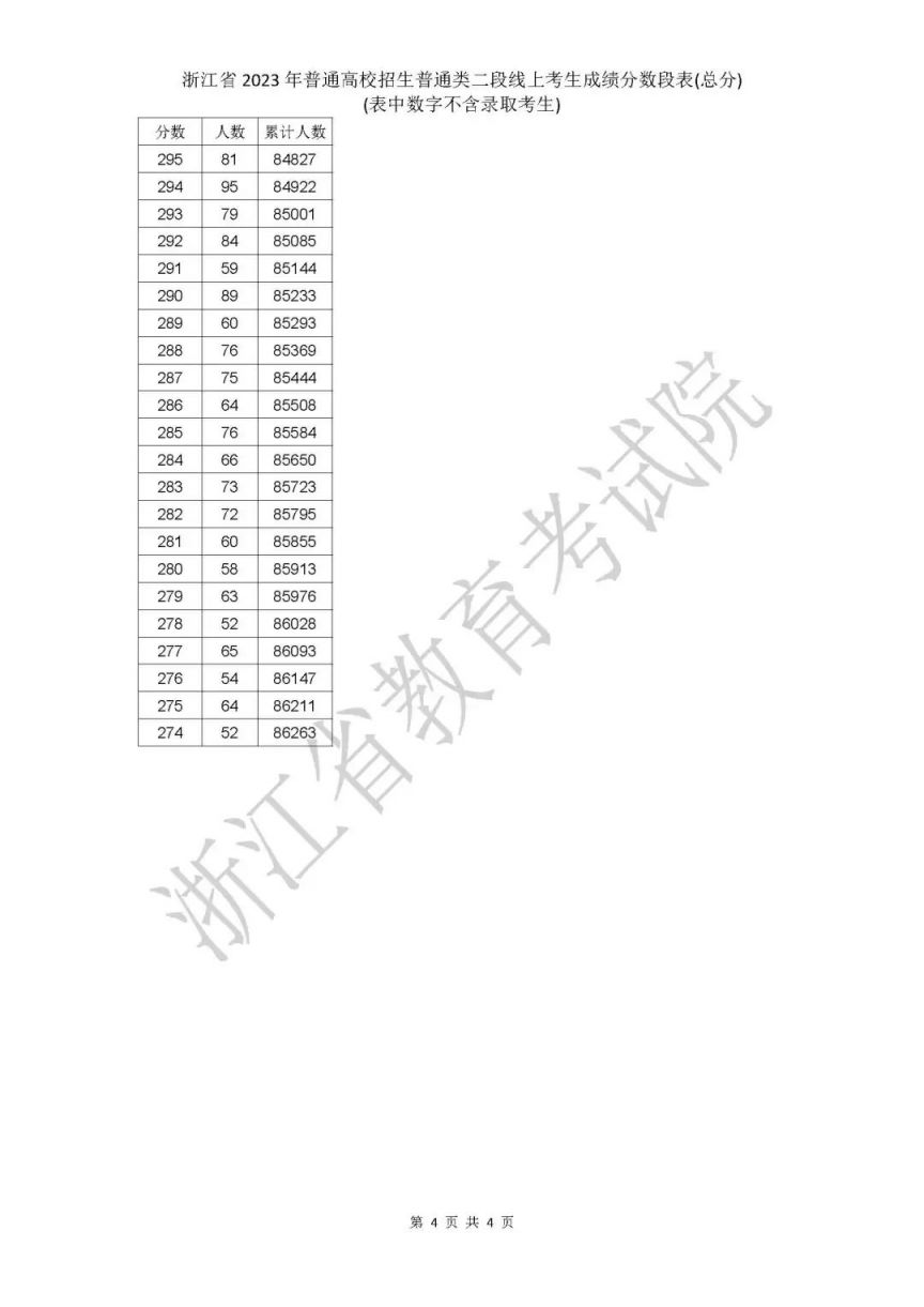 半岛棋牌V7.1专业版