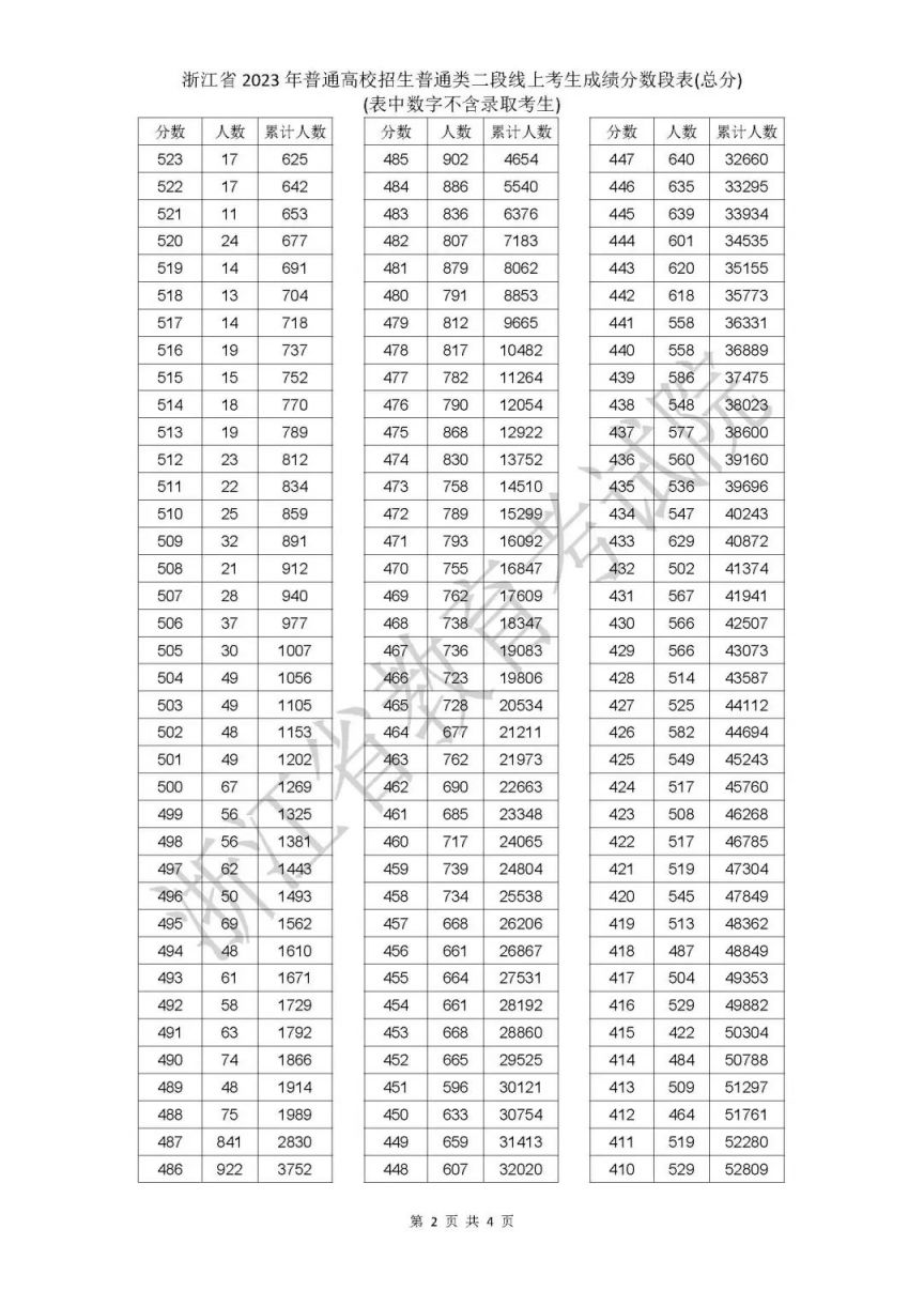 澳门新葡棋牌注册V8.8专业版