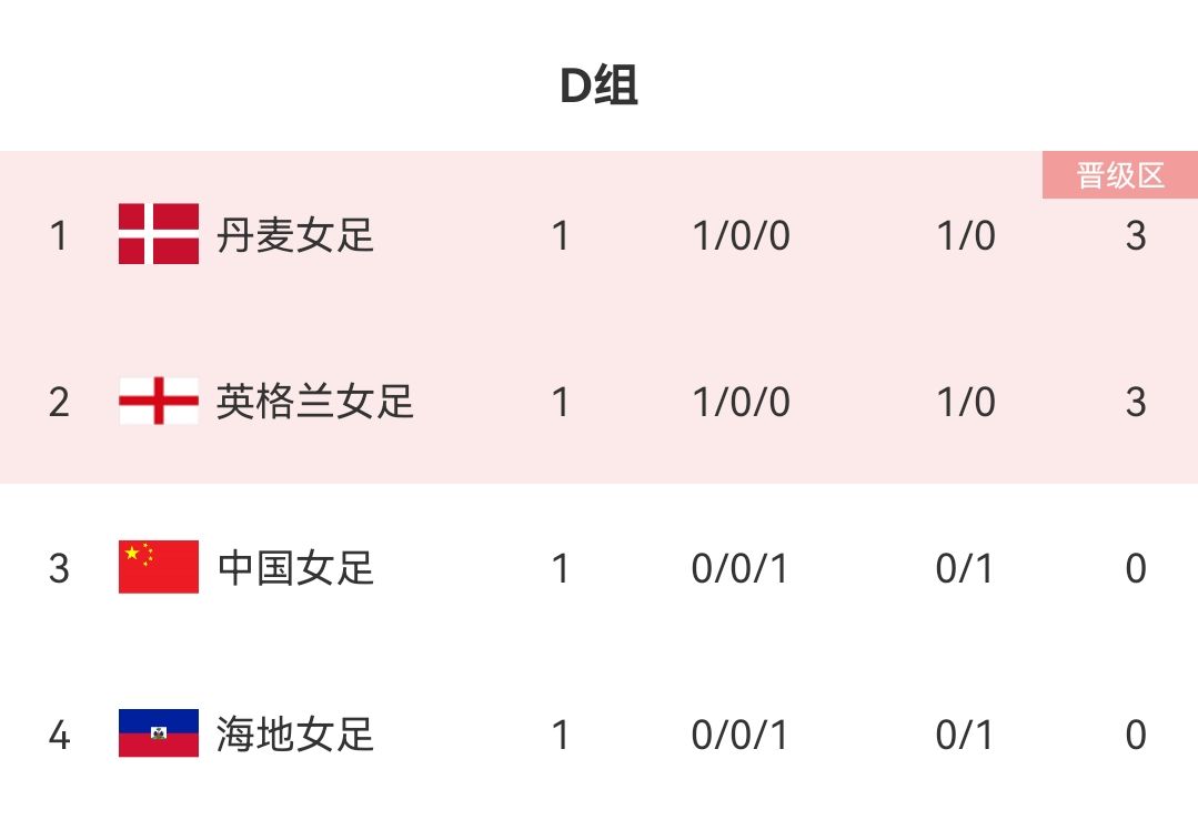 云开体育app官方手机版下载V2.2专业版