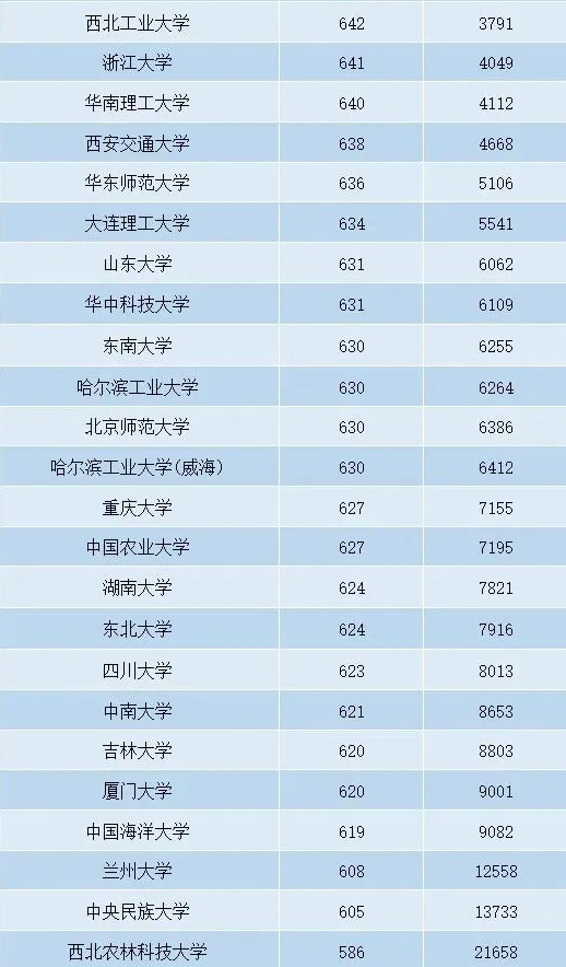 金山打字通2017最新版