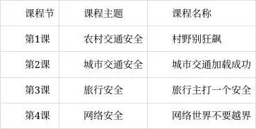 搜狗五笔输入法