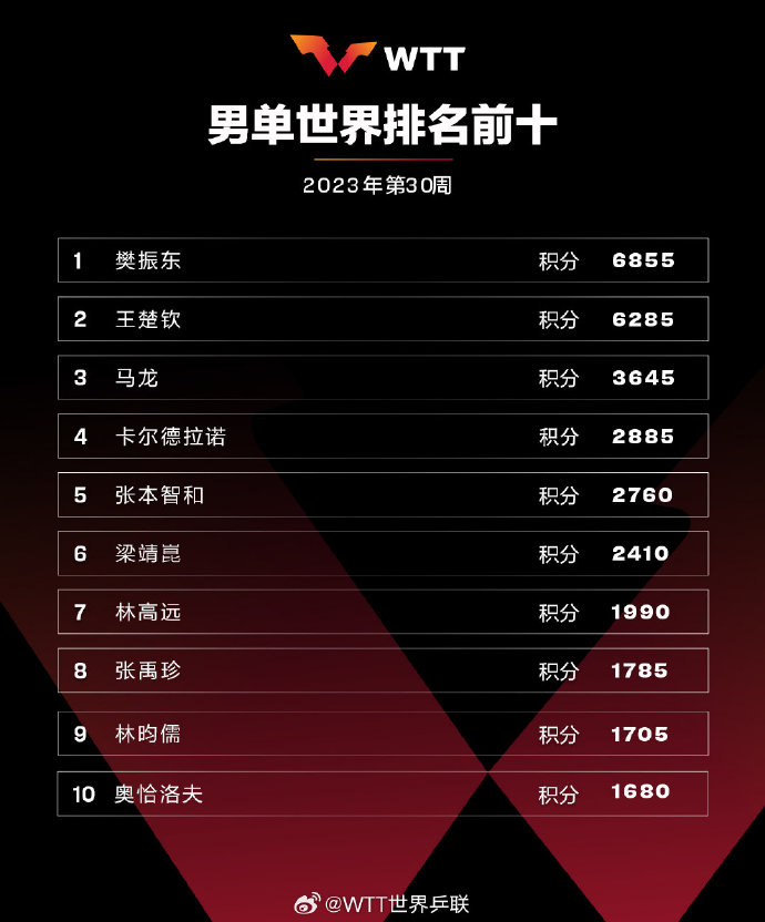 长江证券苹果版(长江e号)