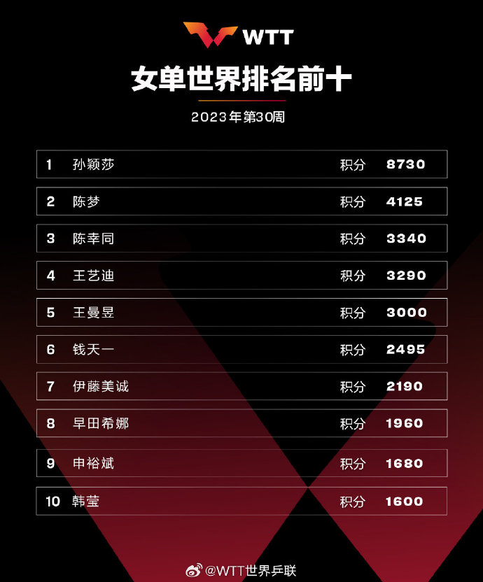 bg大游娱乐app2025最新版游戏世界地图概览