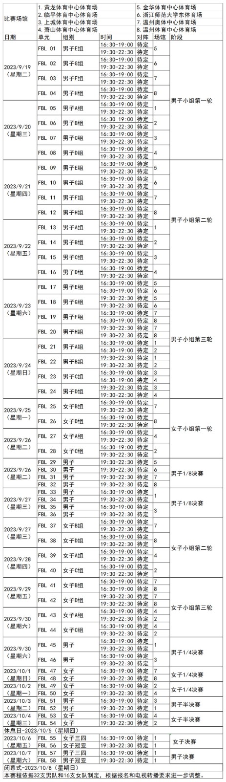 缤纷消砖块