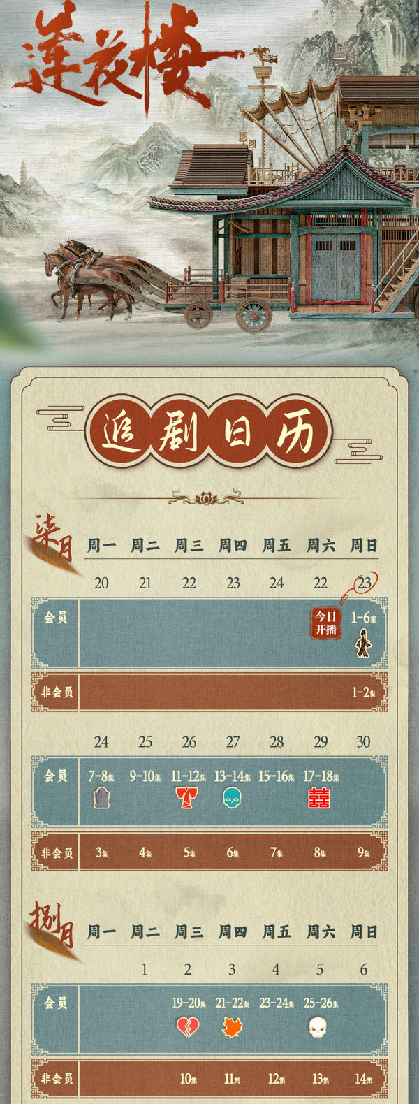 小熊洗车APP