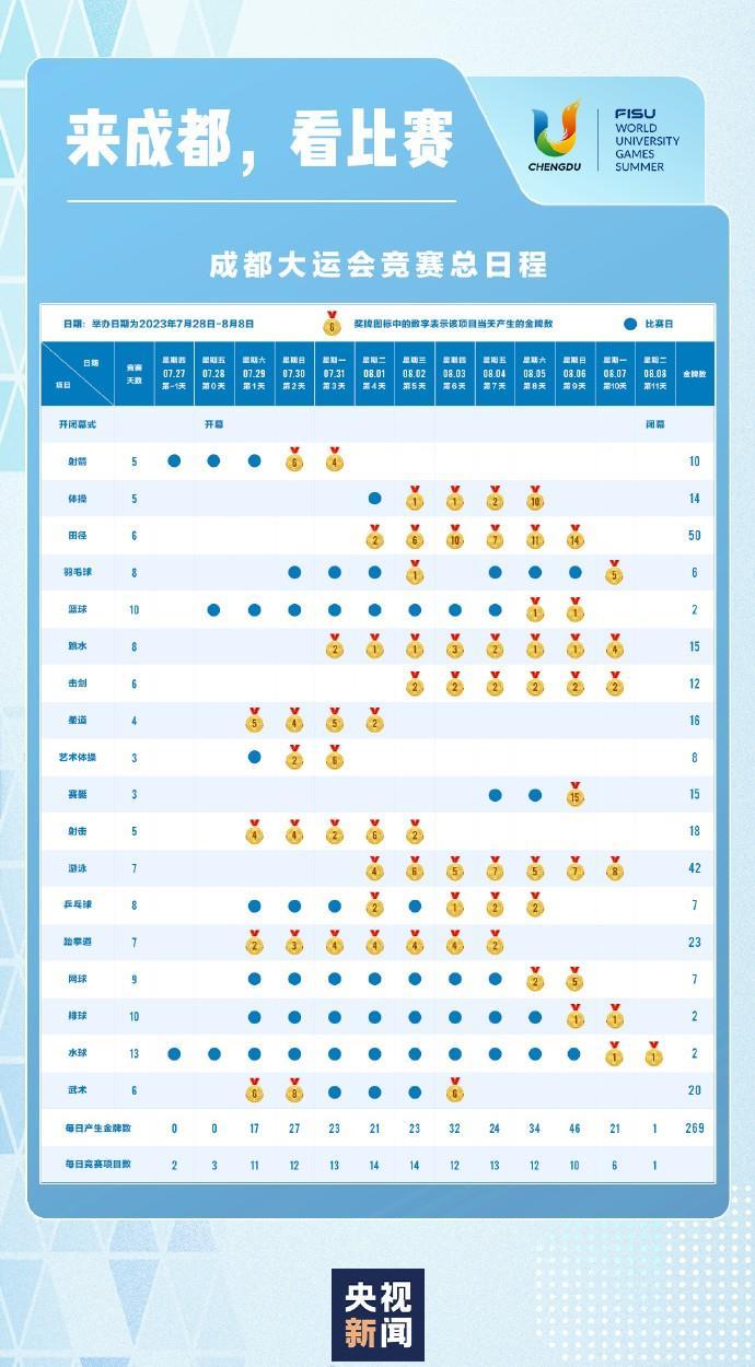 澳门YL注册安卓版二维码