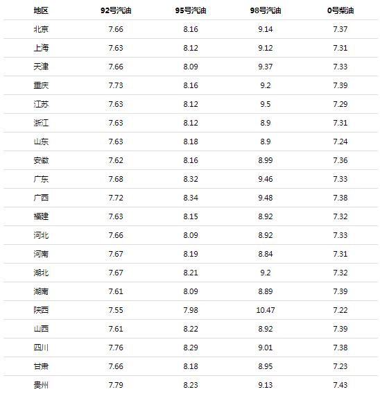 eman安卓版