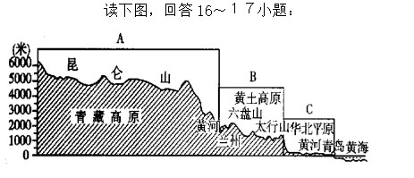 小熊洗车APP