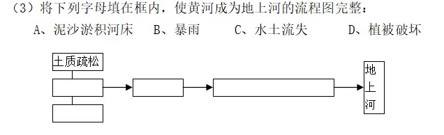中国移动融合宽带客户端