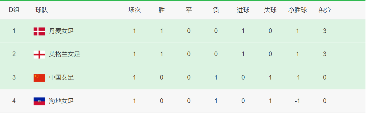 河南汽车维修平台APP