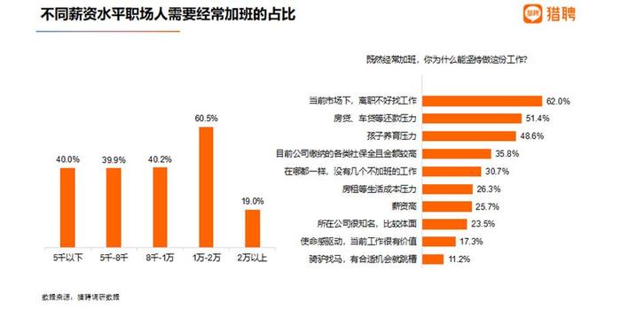 娱乐官方网站app2025版玩家建造的空中堡垒截图