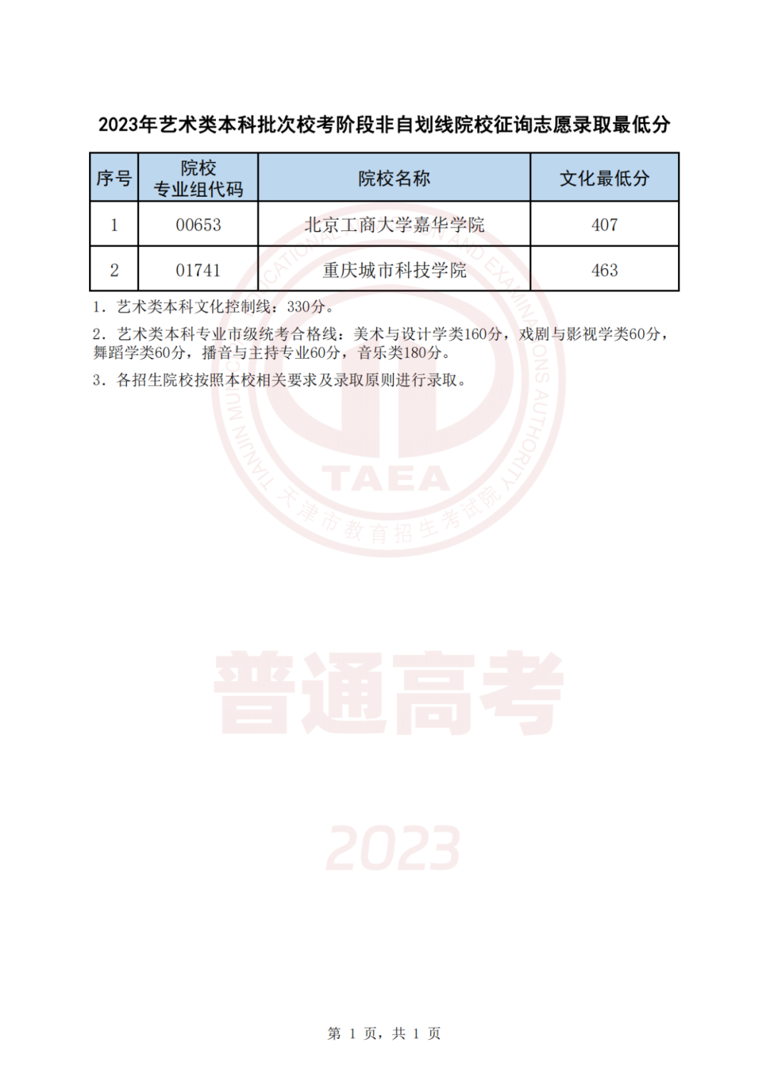 河南汽车维修平台APP