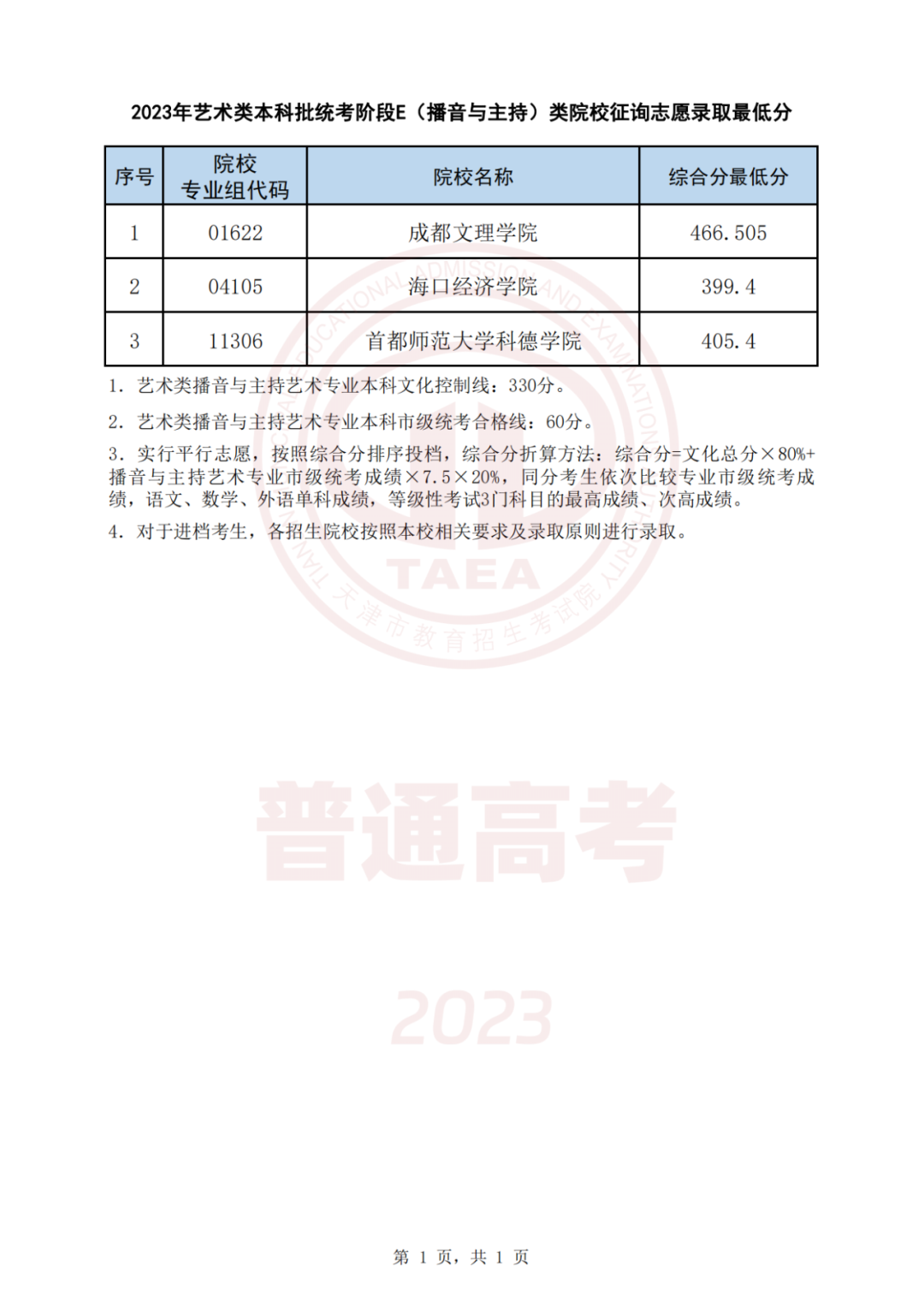 bet九州app