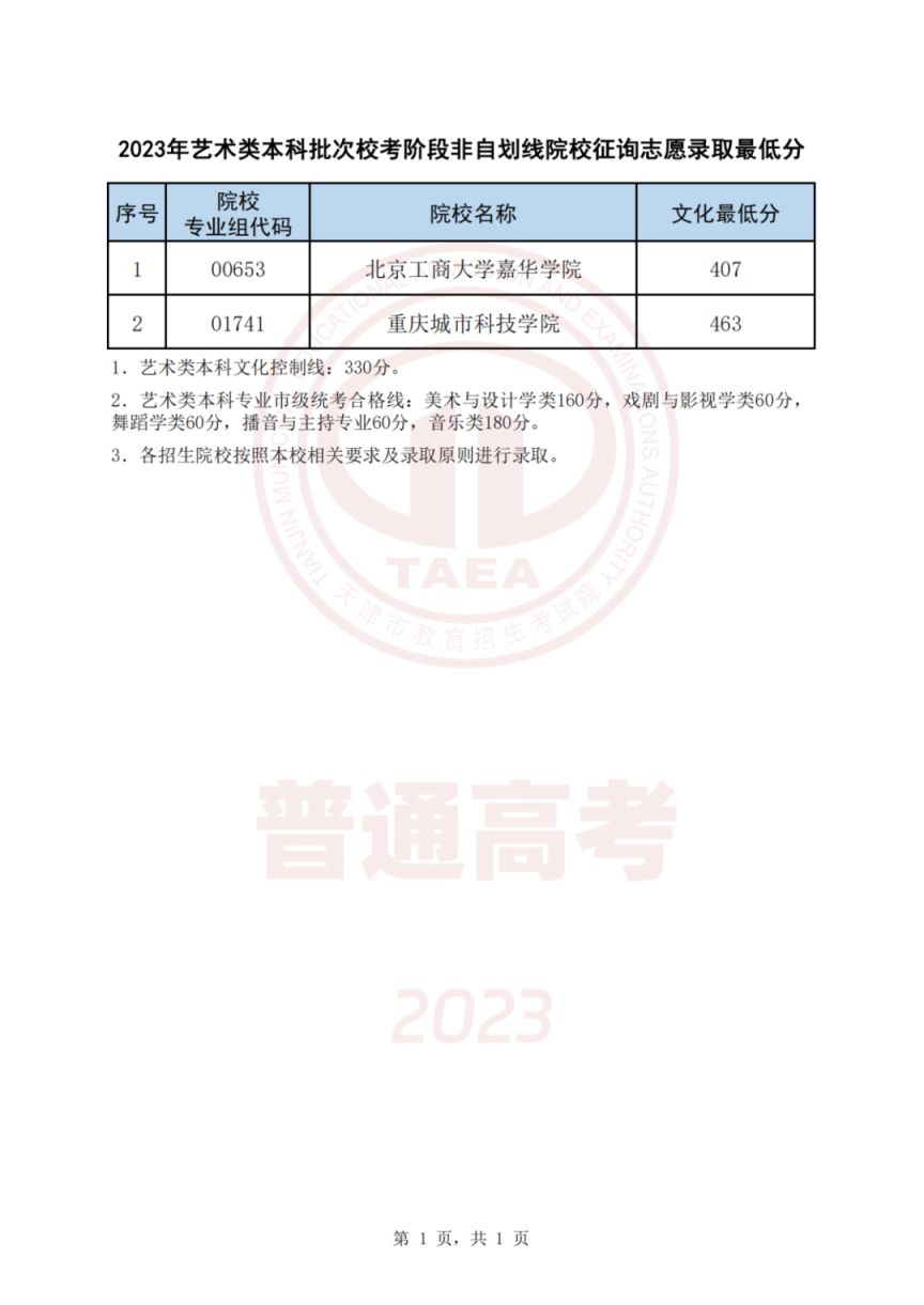 迅雷看看播放器绿色免安装版(迅雷影音)