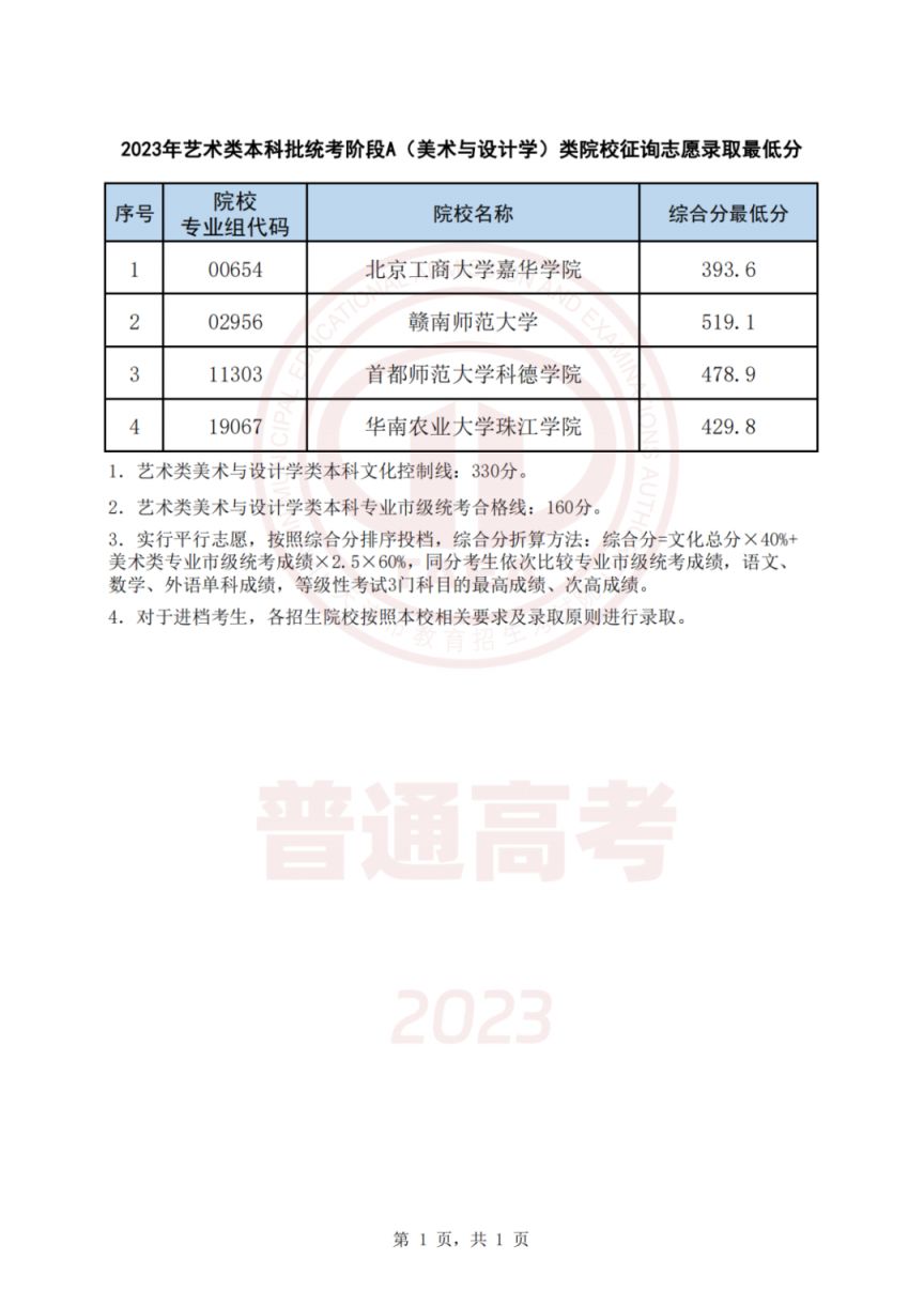 开云kaiyun相关网站2025版基地建设界面