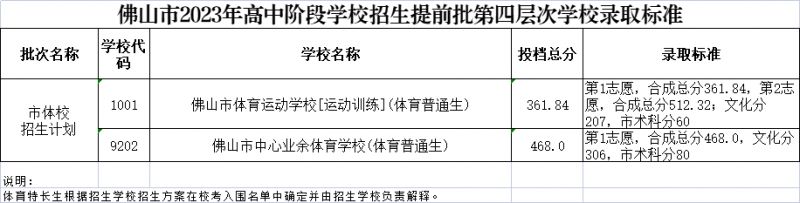 老百汇注册V2.7专业版