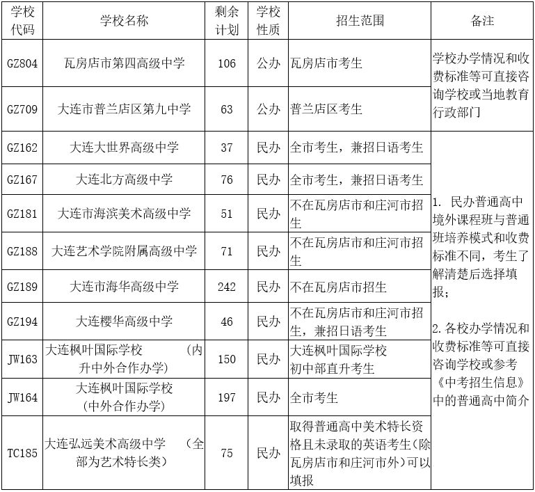 开云kaiyun官方网站app下载2025版角色自定义与商城界面
