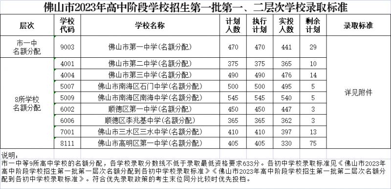 威尼斯皇冠appV9.3专业版