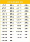 澳门太阳娱乐集团官网V9.1专业版