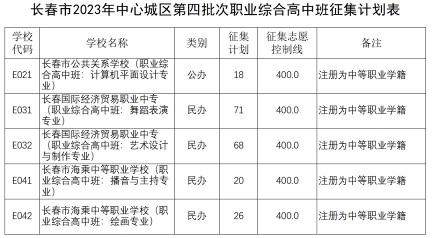 qq默认表情恶搞版