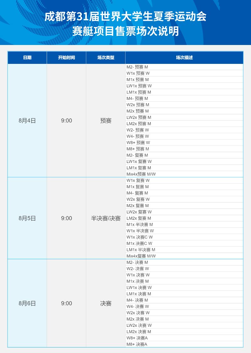 小熊洗车APP