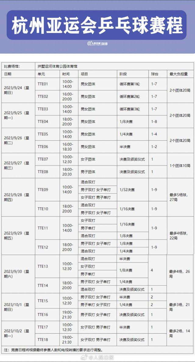 河南汽车维修平台APP