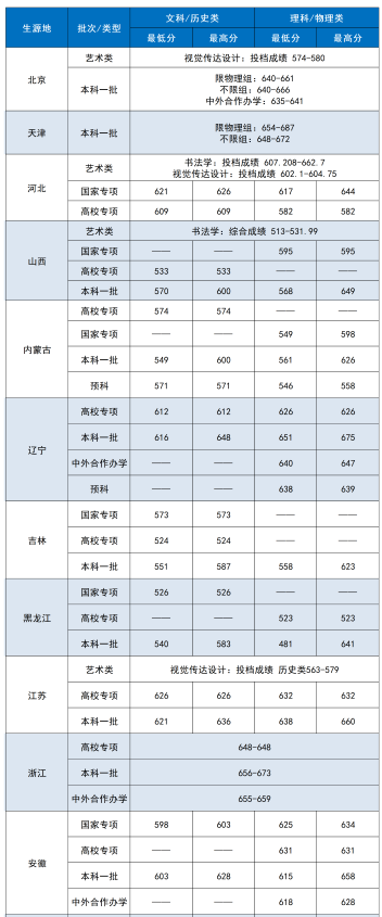 半岛棋牌V8.2专业版