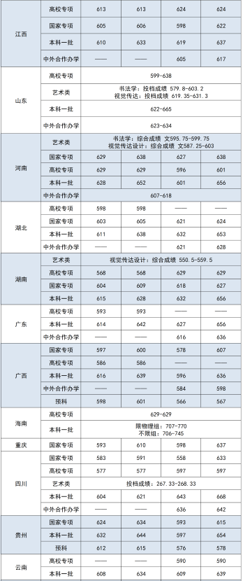 高登棋牌app2025最新版经典对决瞬间