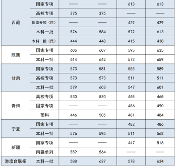 庄闲APP官网安卓版二维码