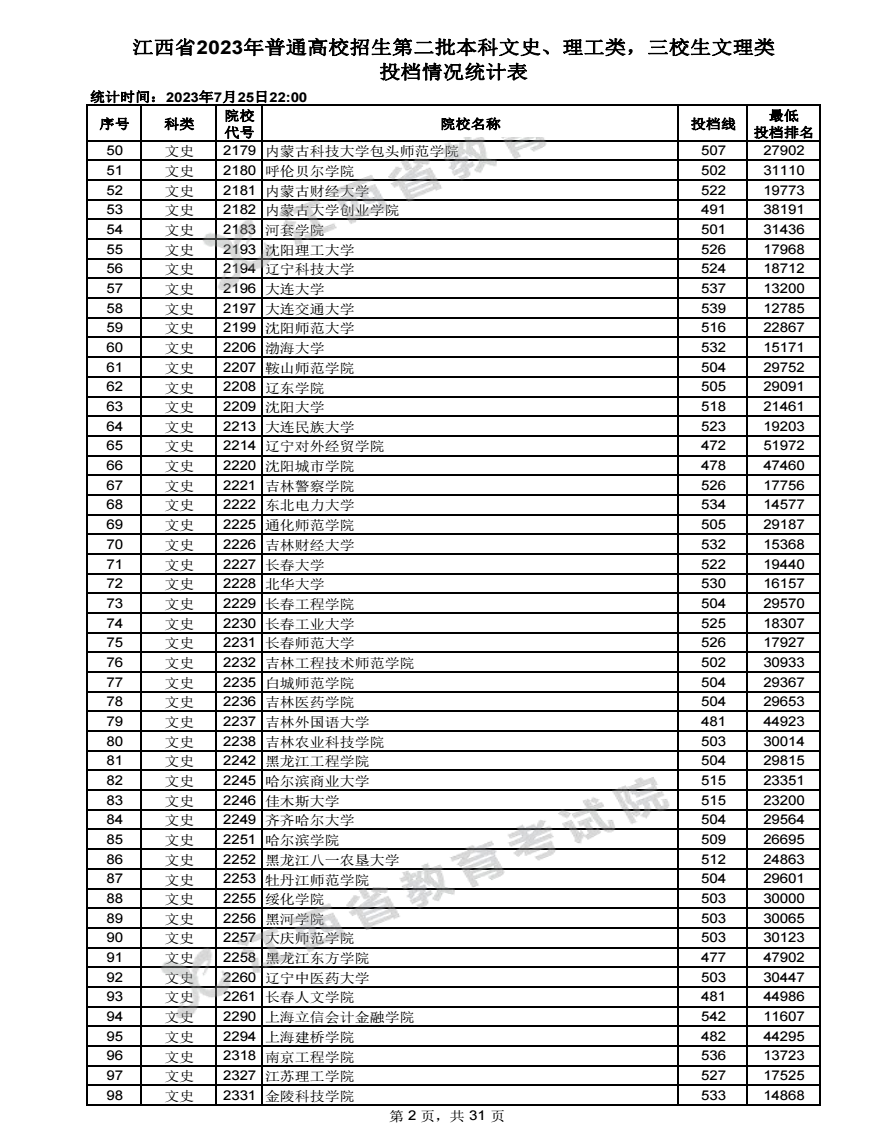 赏金女王appV7.4专业版
