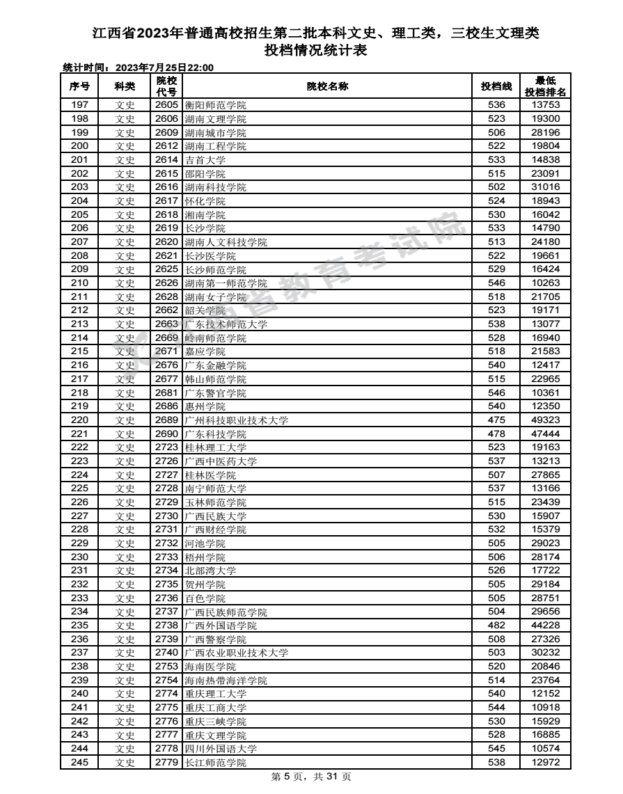 kaiyun体育app官网登录方法V7.7专业版