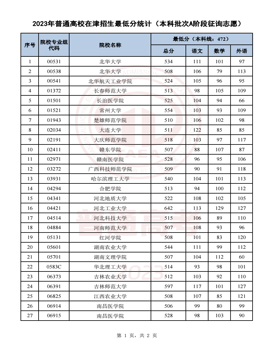 永利澳门娱乐场入口V3.4专业版