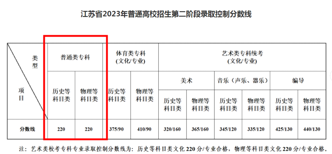 天天娱乐appV8.6专业版