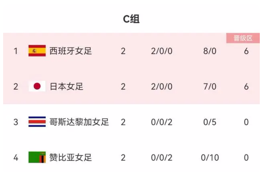 kaiyun体育app网页版登录2025最新版社交家园互动场景