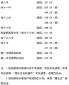 snifferpro4.7(网络抓包工具)