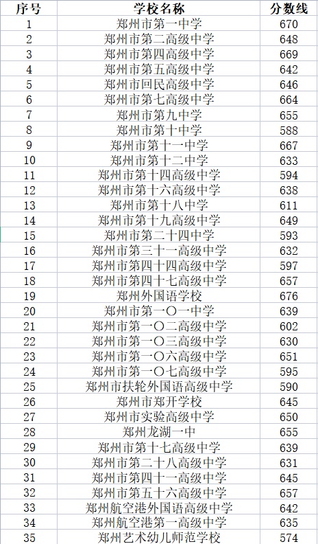 贵州药材APP