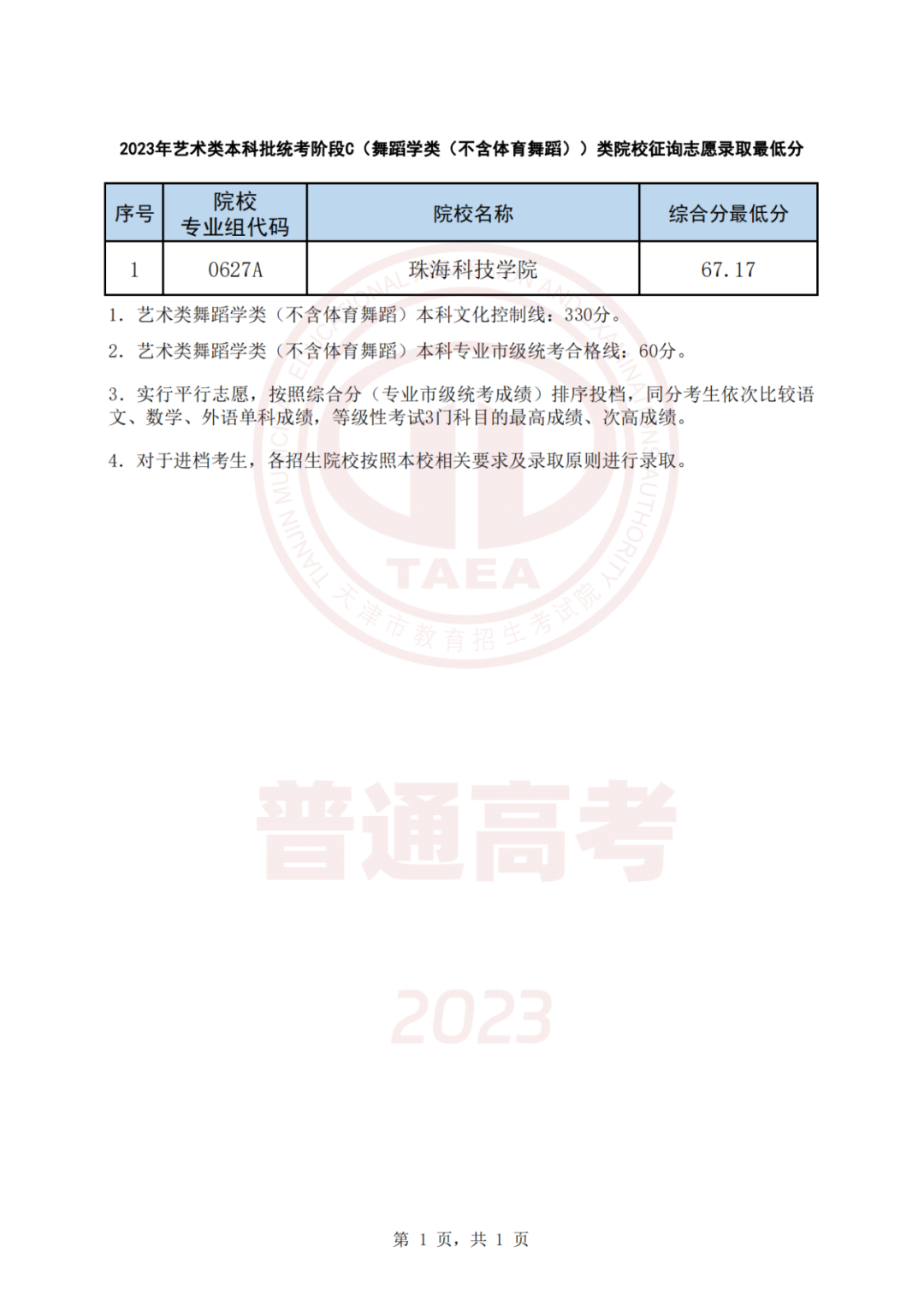 小熊洗车APP