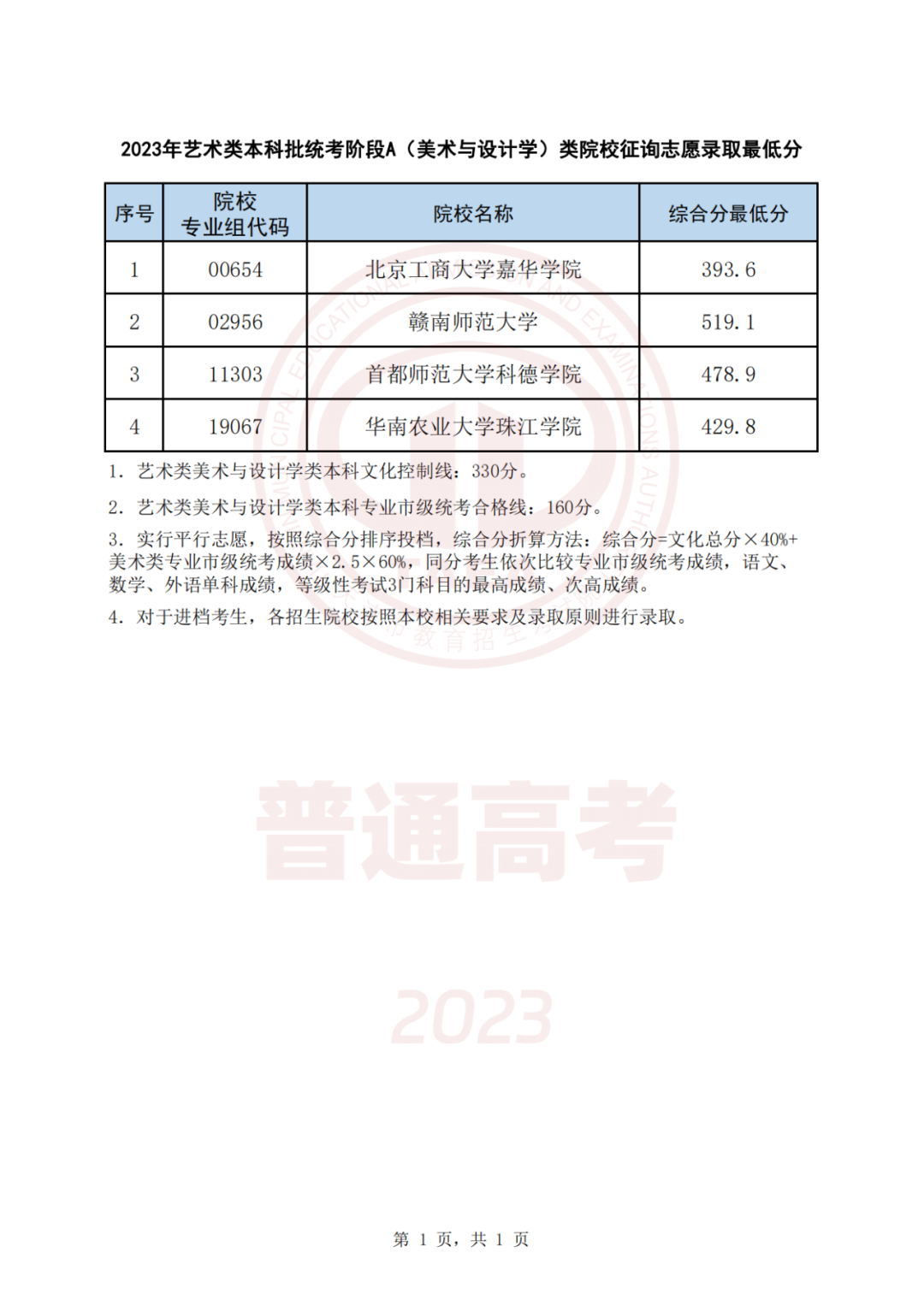 cad迷你画图免费版