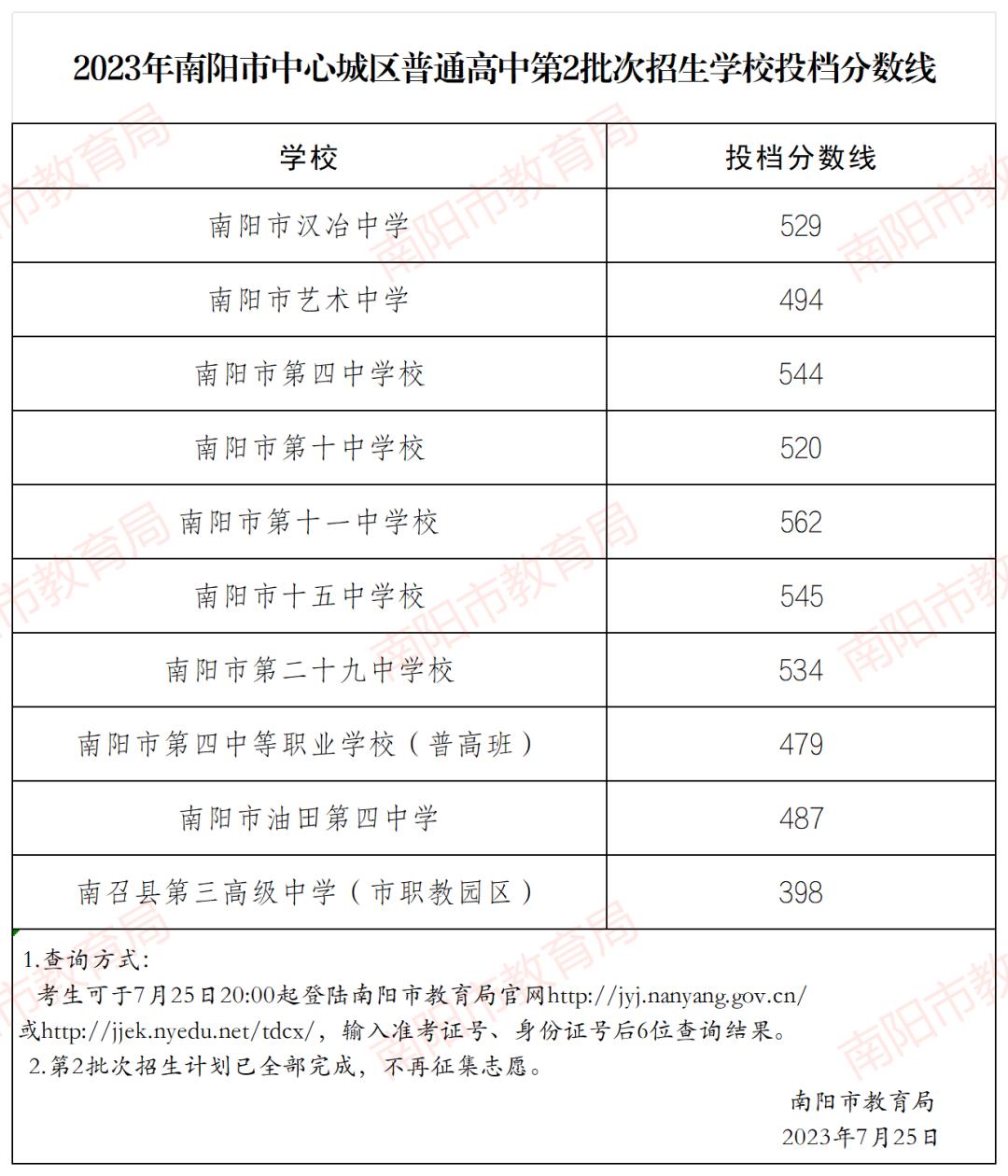澳门拉斯维加斯appV6.3专业版