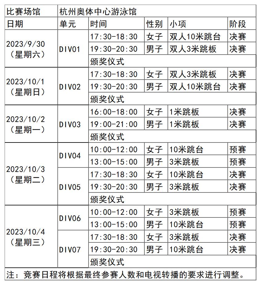 金樽国际appV4.4专业版