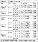 大头江湖
