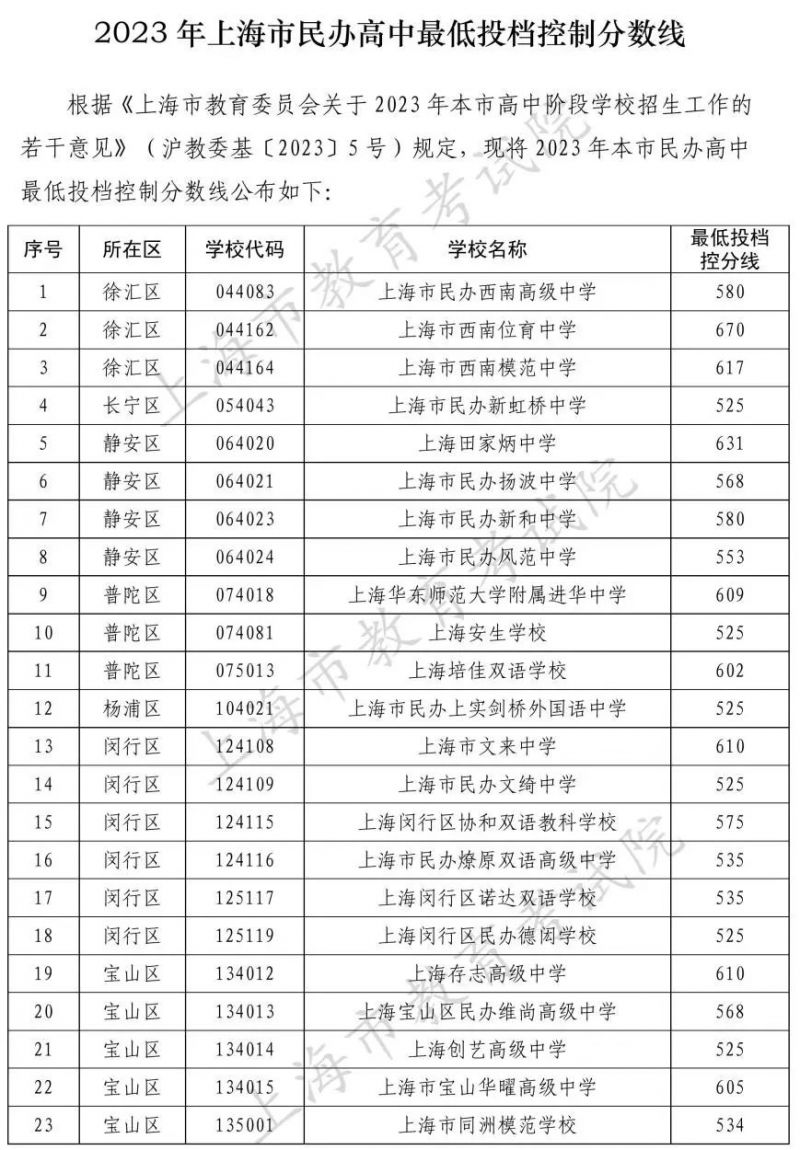 开云官方链接安卓版二维码