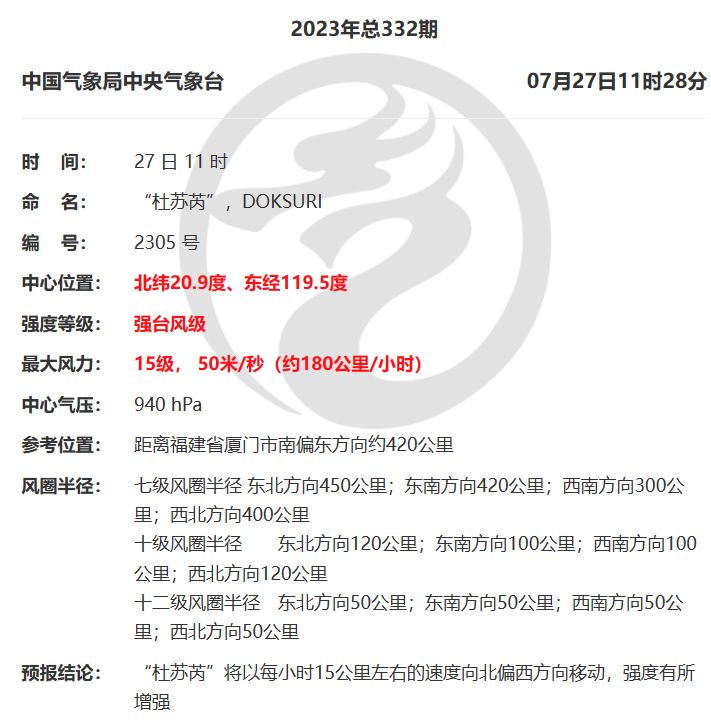 众盈财富appV5.7专业版