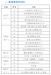 大地娱乐APP下载安卓版二维码