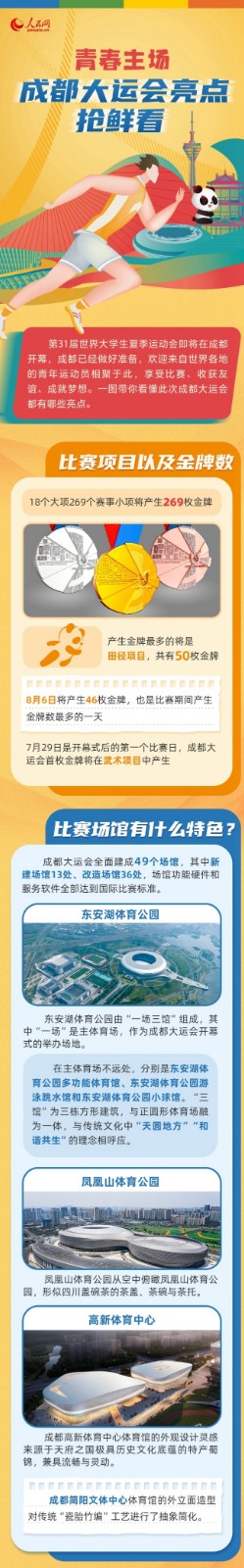开云kaiyun官方入口下载V3.4专业版