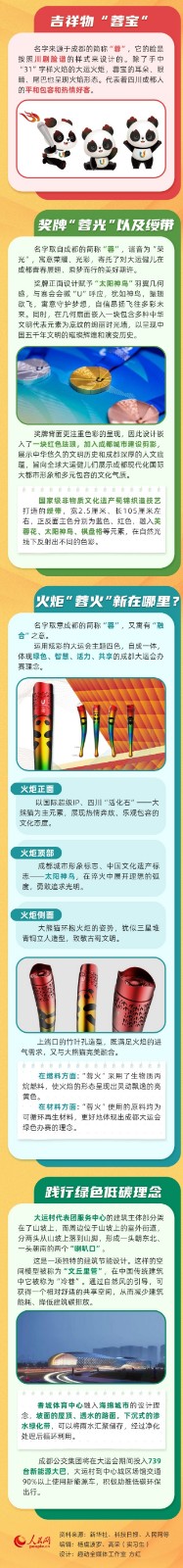 万赢体育app2025版游戏世界俯瞰图