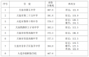 云开体育app官网入口在哪V3.4专业版