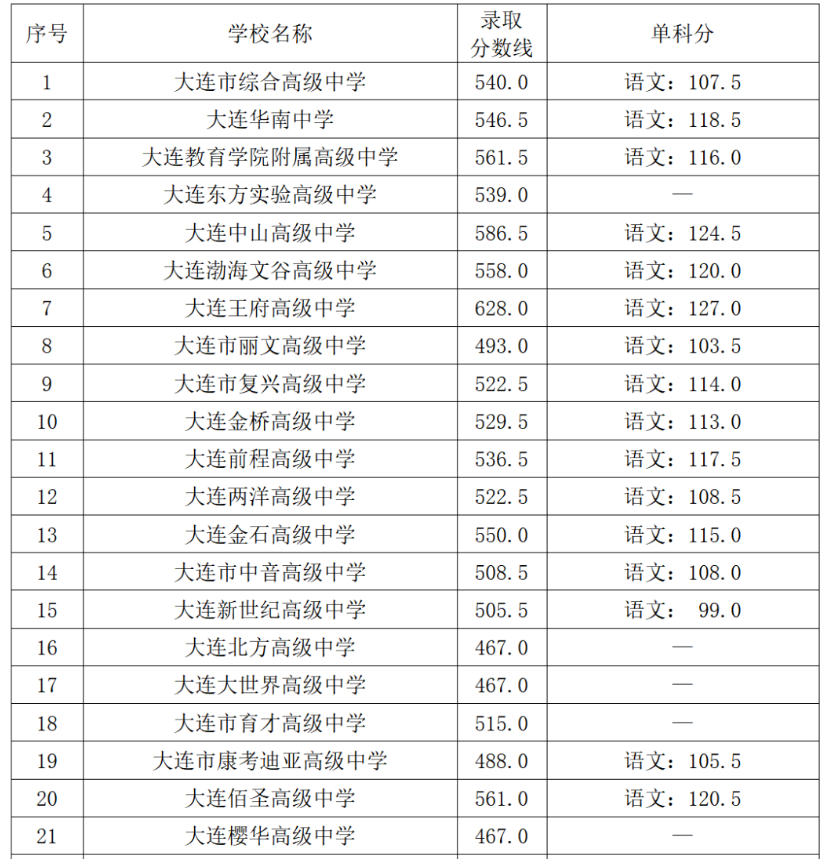 超级巡警u盘免疫器