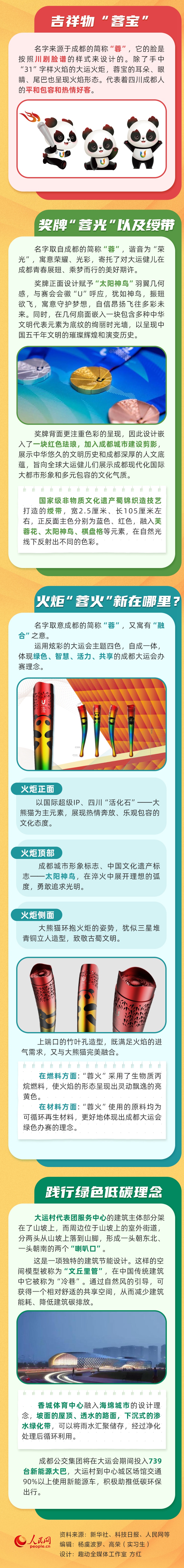 eman安卓版