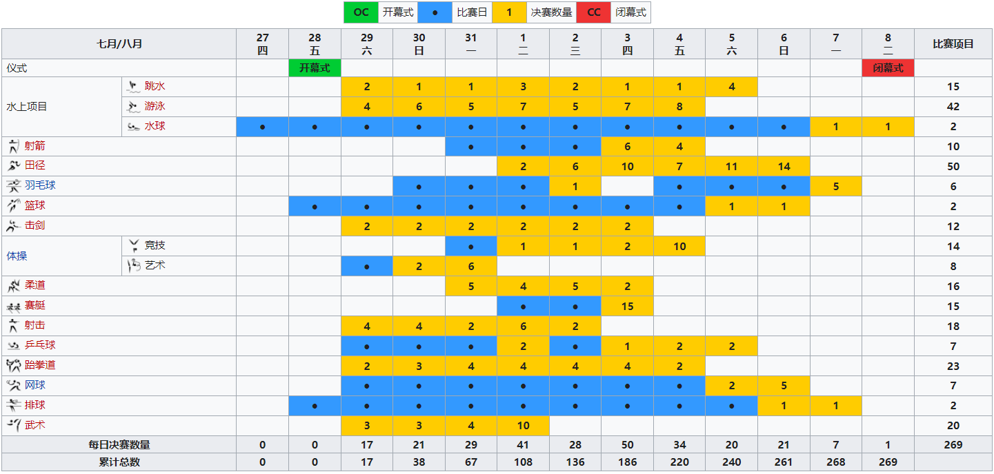 123彩票appV2.1专业版